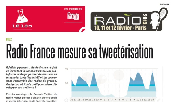 @Ronez @RadioFrance mesure sa tweetérisation - http://xfru.it/WkL1ux