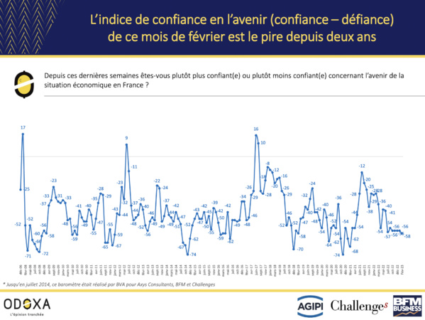 Les auditeurs ont le moral dans les chaussettes Les auditeurs ont le moral dans les chaussettes