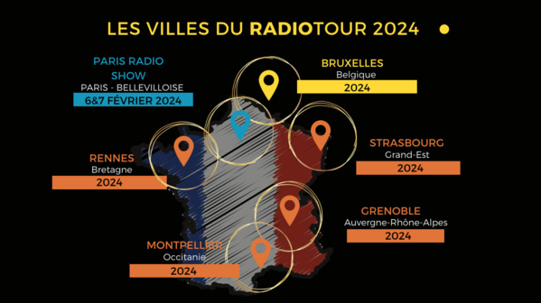 RadioTour : cinq nouvelles villes étapes en 2024 RadioTour : cinq nouvelles villes étapes en 2024