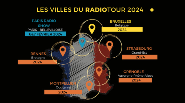 RadioTour : cinq nouvelles villes étapes en 2024