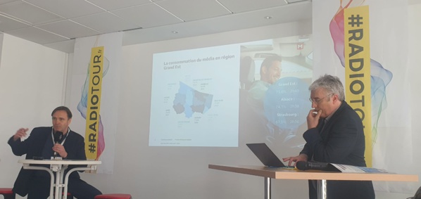 Guy Detrousselle de Médiamétrie a dévoilé les audiences et les comportements d'écoute des auditeurs du Grand Est. Quel est le département qui écoute le plus la radio dans le Grand Est ? Réponse : les Vosges avec une audience cumulée de 77.6% pour une DEA qui culmine à 3h06 !