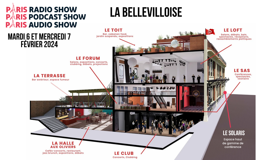 Un Paris Radio Show "petit format" les 6 et 7 février 2024 Un Paris Radio Show "petit format" les 6 et 7 février 2024