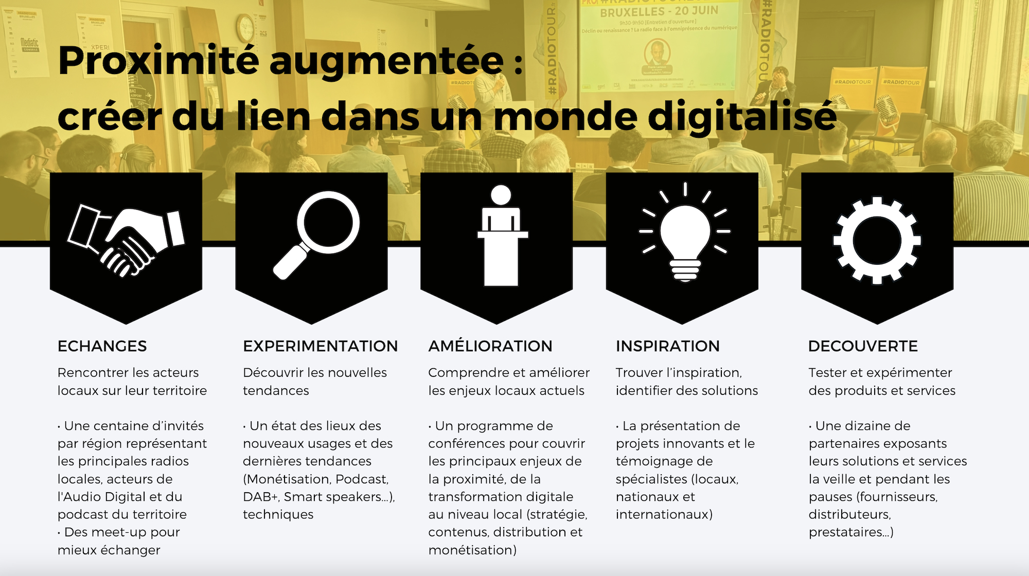 De mai à décembre, le RadioTour 2025 traverse la France et la Belgique De mai à décembre, le RadioTour 2025 traverse la France et la Belgique