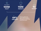 Spotify_6 Months of RADAR_200914_1a.mp4