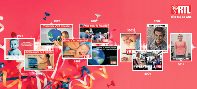 Bel RTL va fêter ses 25 ans Bel RTL va fêter ses 25 ans