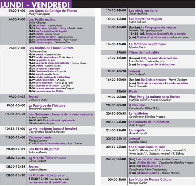 Rentrée : France Culture, nouvelle génération Rentrée : France Culture, nouvelle génération