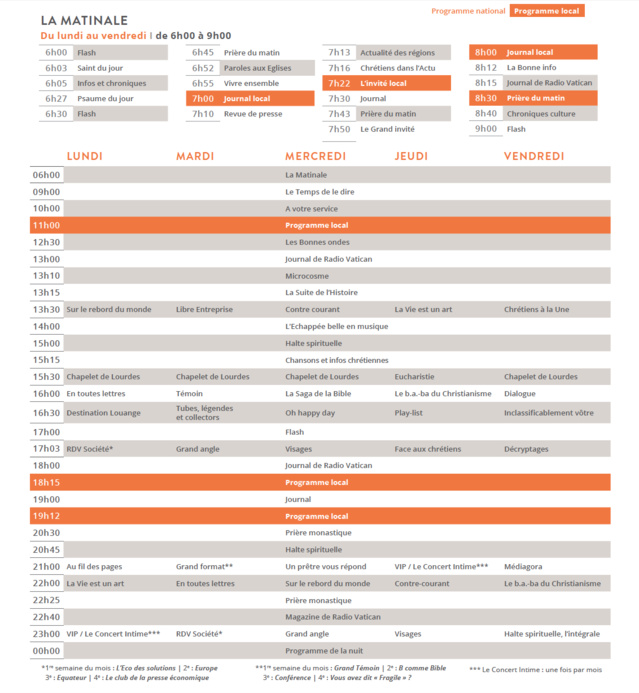Une nouvelle saison de "joie" sur RCF Une nouvelle saison de "joie" sur RCF