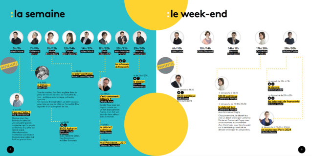 Trentième rentrée pour franceinfo Trentième rentrée pour franceinfo