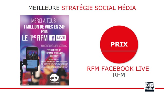 RFM reçoit le Prix de la "Meilleure Stratégie Social Média" RFM reçoit le Prix de la "Meilleure Stratégie Social Média"