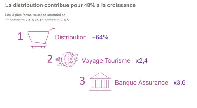 Le poids de la radio digitale Le poids de la radio digitale
