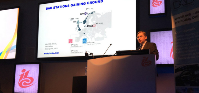 À l'IBC à Amsterdam, il y a quelques jours, Graham Dix, responsable de la branche radio à l'UER, a bien sûr évoqué la progression du DAB en Europe