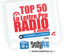 Top 50 La Lettre Pro - Radioline août 2016