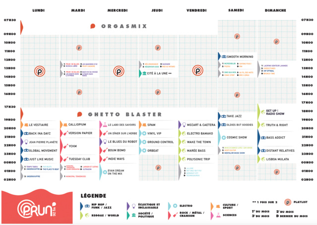 Nouvelle grille pour Prun' Nouvelle grille pour Prun'