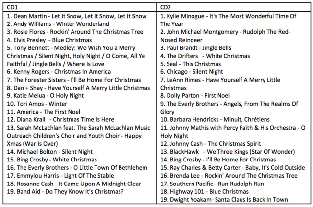 "Christmas" : la nouvelle compilation de Georges Lang "Christmas" : la nouvelle compilation de Georges Lang