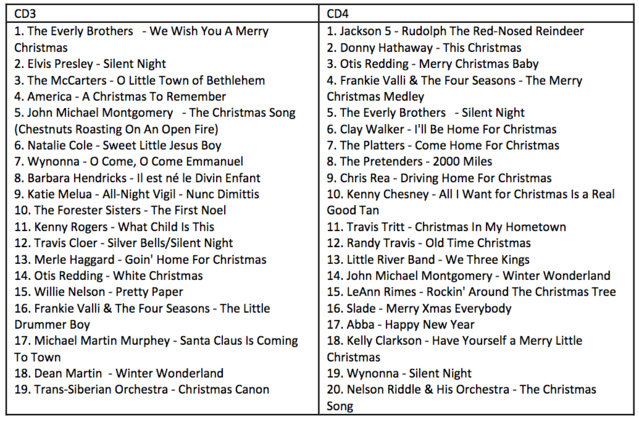 "Christmas" : la nouvelle compilation de Georges Lang "Christmas" : la nouvelle compilation de Georges Lang