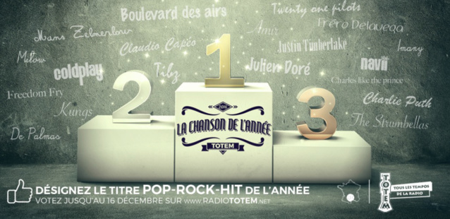 Une grille de Noël pour Radio Totem Une grille de Noël pour Radio Totem