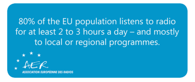 L'AER mise sur la relation entre la radio à ses auditeurs L'AER mise sur la relation entre la radio à ses auditeurs