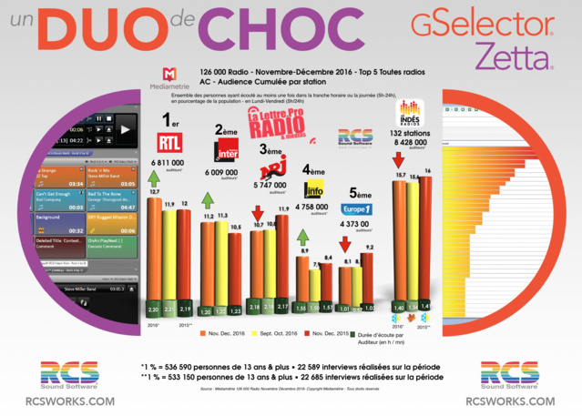 Prochaine 126 000 Radio, ce 20 avril Prochaine 126 000 Radio, ce 20 avril