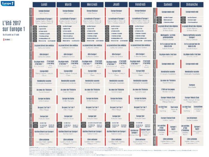C'est l'été jusqu'au 27 août sur Europe 1 C'est l'été jusqu'au 27 août sur Europe 1