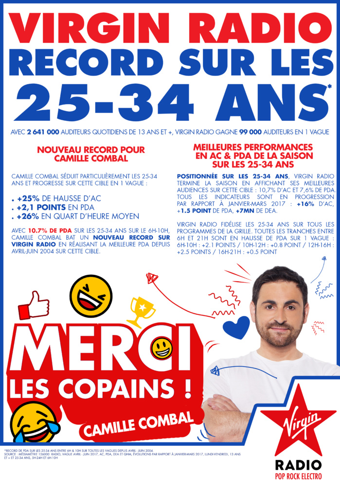 Les 25-34 ans aiment Virgin Radio Les 25-34 ans aiment Virgin Radio