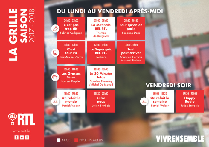 Bel RTL : les auditeurs plus que jamais au cœur des programmes Bel RTL : les auditeurs plus que jamais au cœur des programmes