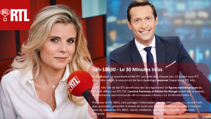 Bel RTL : les auditeurs plus que jamais au cœur des programmes Bel RTL : les auditeurs plus que jamais au cœur des programmes