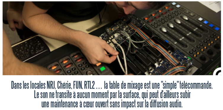 Le nouveau visage des studios Le nouveau visage des studios