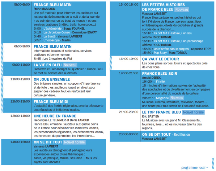 France Bleu : "l’année 2018 marquera une nouvelle étape" France Bleu : "l’année 2018 marquera une nouvelle étape"