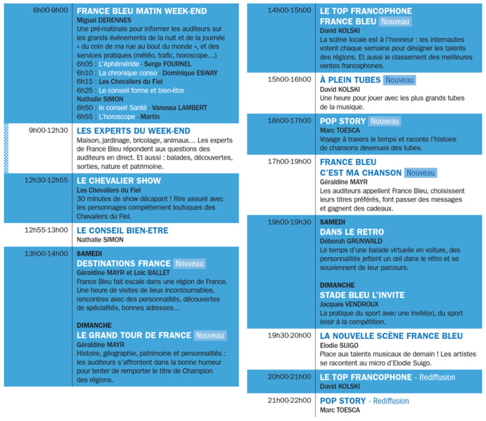 France Bleu : "l’année 2018 marquera une nouvelle étape" France Bleu : "l’année 2018 marquera une nouvelle étape"