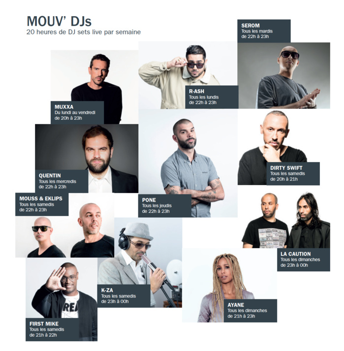 Mouv' : "développer l'audience sur tous les supports" Mouv' : "développer l'audience sur tous les supports"