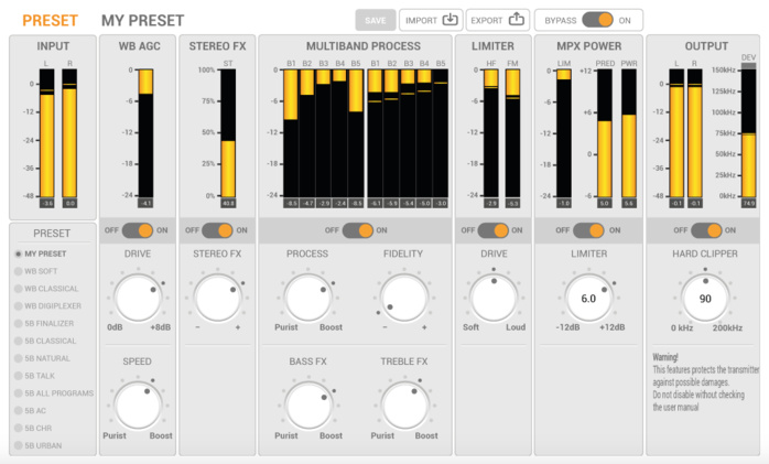 Des nouvelles fonctionnalités pour les émetteurs Ecreso FM Des nouvelles fonctionnalités pour les émetteurs Ecreso FM