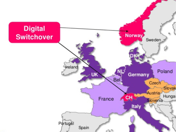 "DSO" ou la transition vers le tout numérique "DSO" ou la transition vers le tout numérique