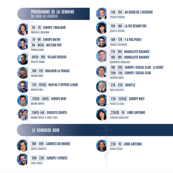 Frédéric Schlesinger : "Europe 1, c’est simple. C’est une vision du monde" Frédéric Schlesinger : "Europe 1, c’est simple. C’est une vision du monde"