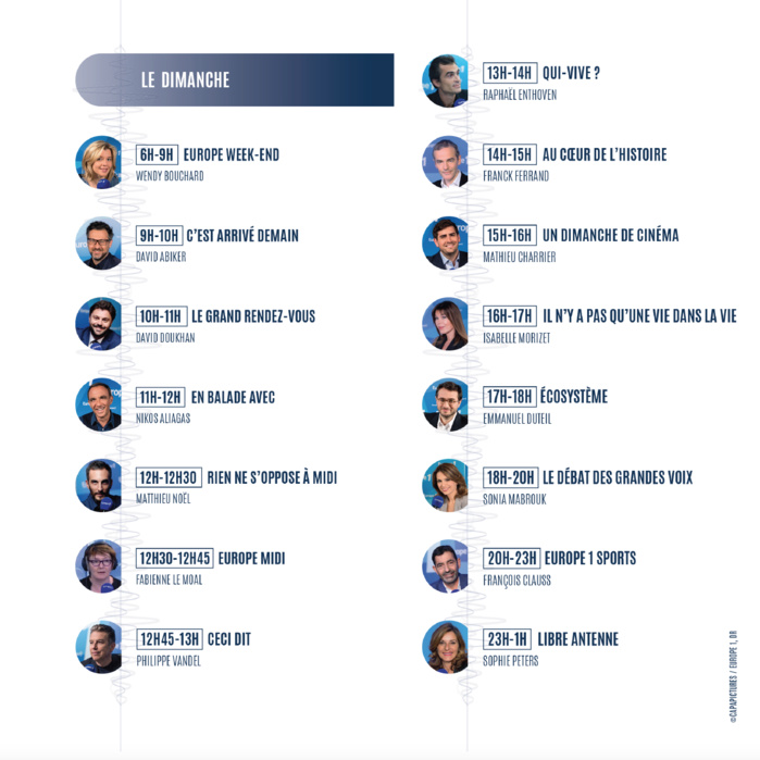Frédéric Schlesinger : "Europe 1, c’est simple. C’est une vision du monde" Frédéric Schlesinger : "Europe 1, c’est simple. C’est une vision du monde"