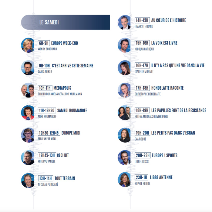 Frédéric Schlesinger : "Europe 1, c’est simple. C’est une vision du monde" Frédéric Schlesinger : "Europe 1, c’est simple. C’est une vision du monde"