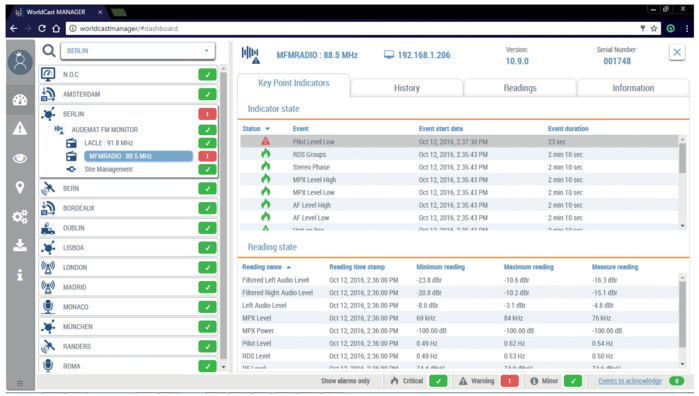 Surveillez en temps réel de tous vos équipements Surveillez en temps réel de tous vos équipements