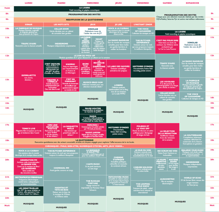 Une rentrée toute en nouveautés pour JET Une rentrée toute en nouveautés pour JET