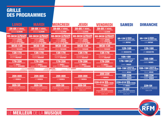 RFM : "une nouvelle charte, plus moderne et identifiable" RFM : "une nouvelle charte, plus moderne et identifiable"
