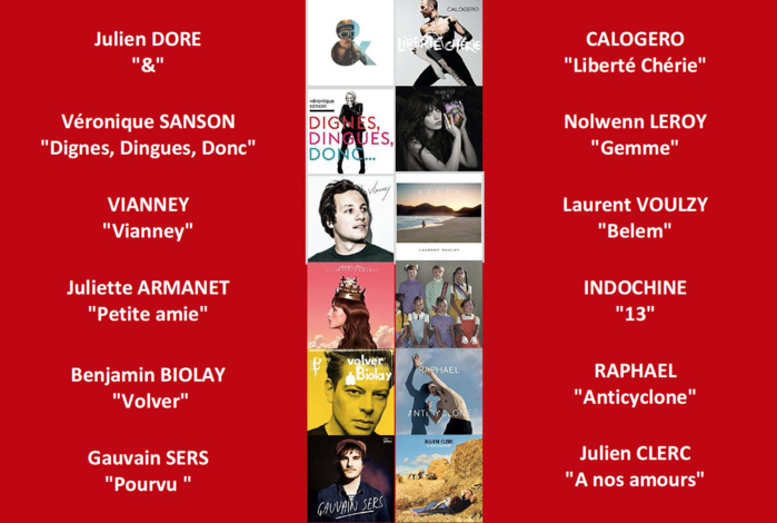 RTL ouvre les votes pour le Prix "Album RTL de l'année 2017" RTL ouvre les votes pour le Prix "Album RTL de l'année 2017"