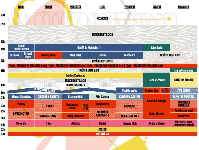 Nouvelle saison pour Radio Campus Nouvelle saison pour Radio Campus