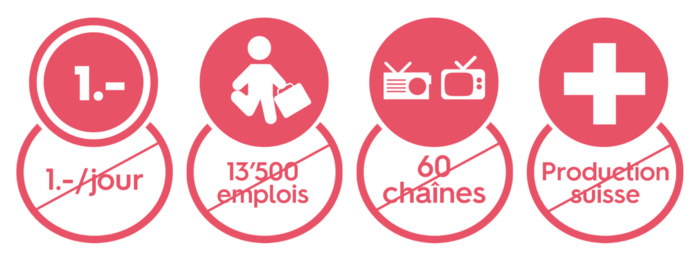 Création d’une association contre la disparition des radios Création d’une association contre la disparition des radios