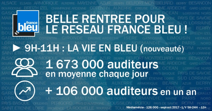 France Bleu sur la bonne vague France Bleu sur la bonne vague