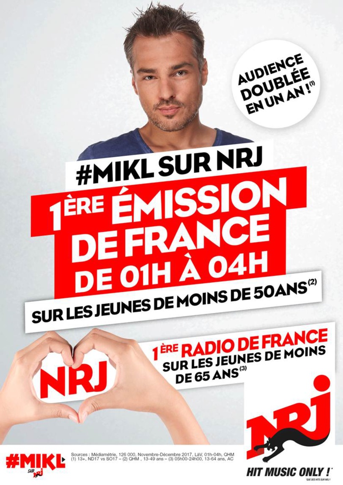 NRJ : première radio musicale de France