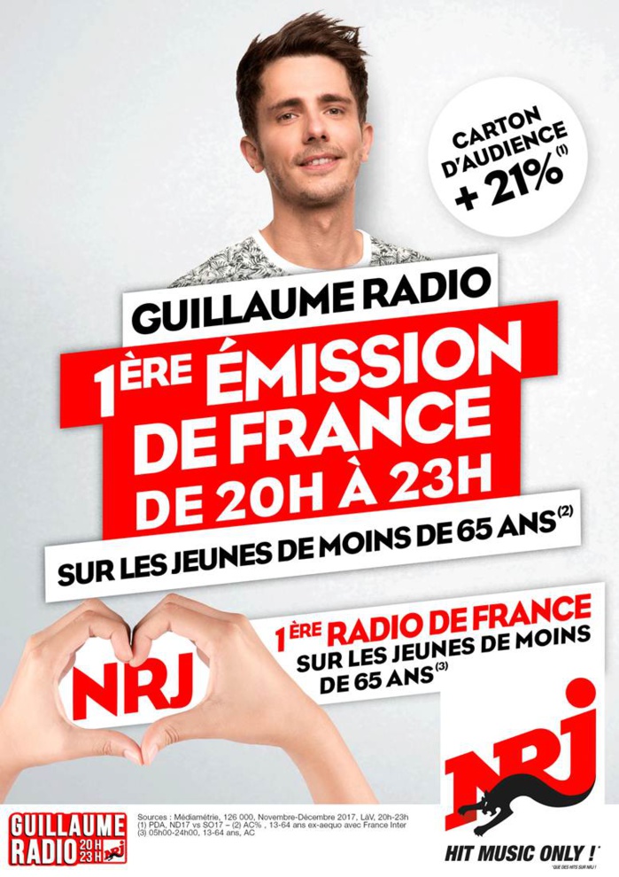 NRJ : première radio musicale de France