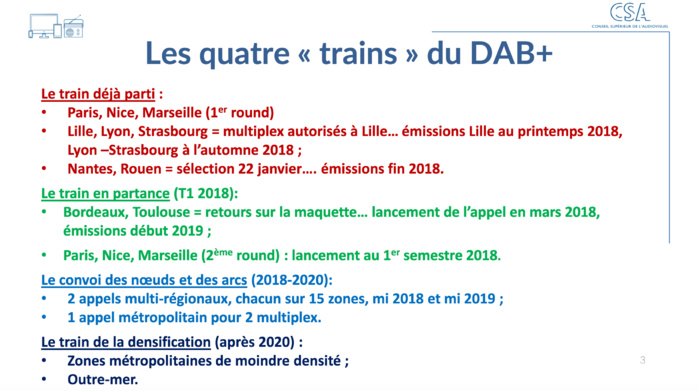 Le DAB+ en France : ce sera "vite et viable" selon le CSA Le DAB+ en France : ce sera "vite et viable" selon le CSA