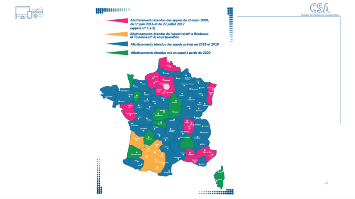 Le DAB+ en France : ce sera "vite et viable" selon le CSA