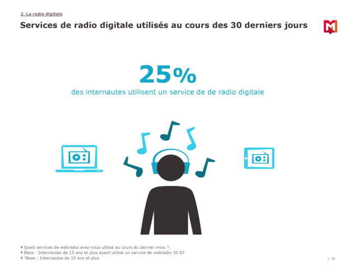 46% des internautes utilisent un service de streaming 46% des internautes utilisent un service de streaming