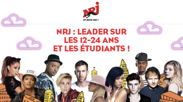 NRJ Belgique : la radio la plus écoutée par les 12-24 ans NRJ Belgique : la radio la plus écoutée par les 12-24 ans