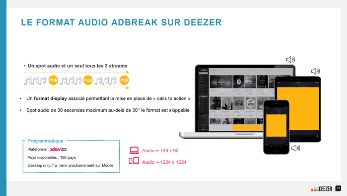 Deezer : 10 ans de streaming musical Deezer : 10 ans de streaming musical