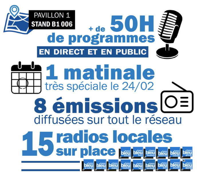 France Bleu en force au Salon de l'Agriculture France Bleu en force au Salon de l'Agriculture